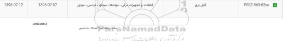 استعلام, استعلام ​کابل برق