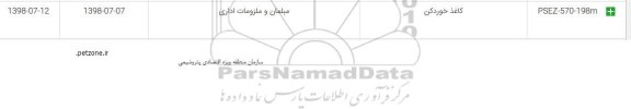 استعلام, استعلام کاغذ خوردکن