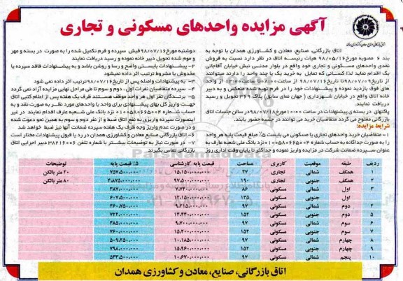 مزایده ،مزایده فروش نقدی واحدهای مسکونی و تجاری 