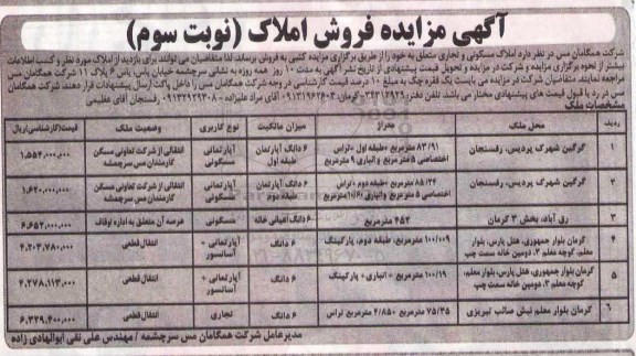 مزایده ،مزایده فروش املاک مسکونی و تجاری نویت سوم