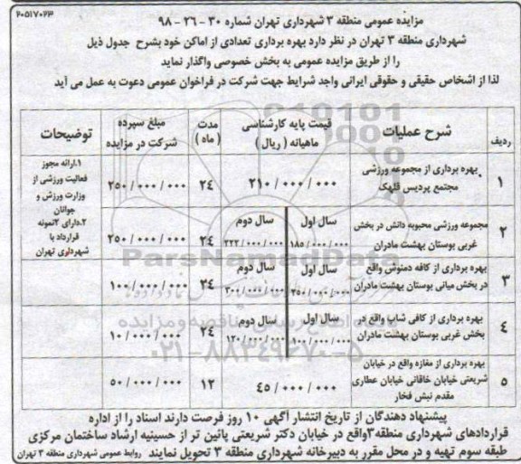 مزایده، مزایده بهره برداری تعدادی از اماکن 