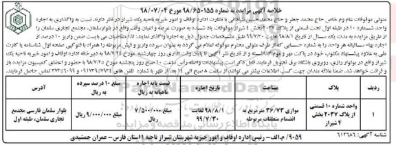 خلاصه واگذاری اجاره واحد به پلاک 2037