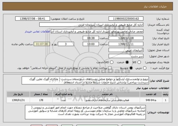 استعلام ترویج و توانمندسازی تشکلها و جوامع محلی روستاهای شهرستان سردشت ( ملکاری گورک نعلین گورک سردشت بریاجی) براساس شرح خدمات شرایط مندرج در اسناد استعلام.