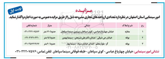 مزایده ,مزایده تعدادی از واحدهای تجاری