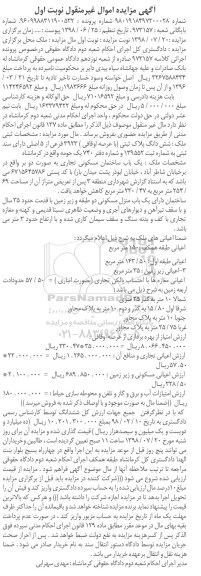 مزایده ، مزایده ملک مسکونی تجاری