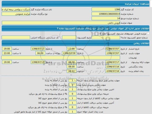 مزایده ، مزایده  فروش داغی