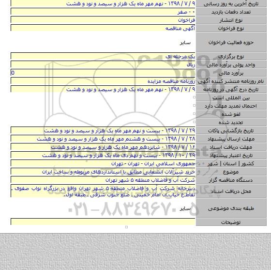 خرید شیرآلات انشعابی مطابق با استانداردهای مربوطه و ساخت ایران