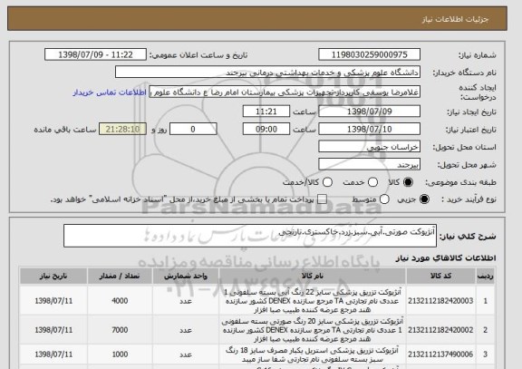 استعلام آنژیوکت صورتی.آبی.سبز.زرد.خاکستری.نارنجی