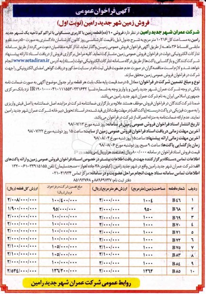 مزایده ،مزایده فروش ده قطعه زمین با کاربری مسکونی نوبت اول 