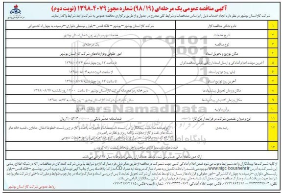 مناقصه , مناقصه خدمات بهره برداری زون مرکز استان 