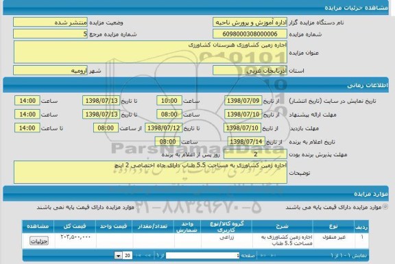 مزایده اجاره زمین کشاورزی