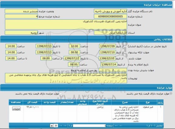 مزایده ، اجاره زمین کشاورزی