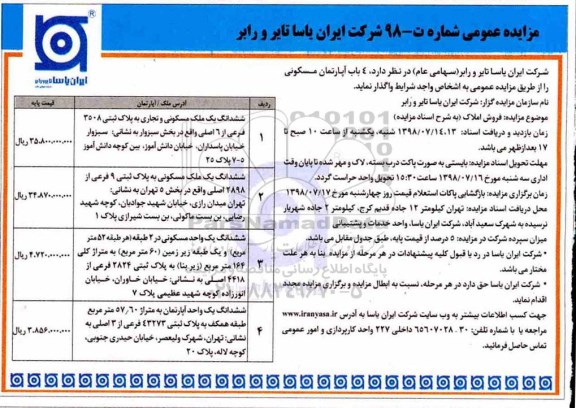 مزایده ، مزایده واگذاری 4 باب آپارتمان مسکونی