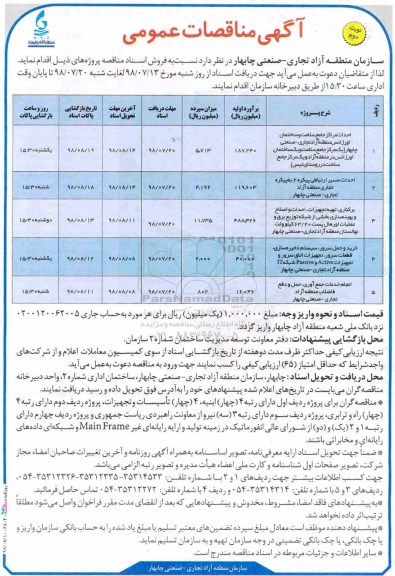آگهی مناقصات عمومی,مناقصه احداث مراکز جامع سلامت و ساختمان اورژانس - نوبت دوم 
