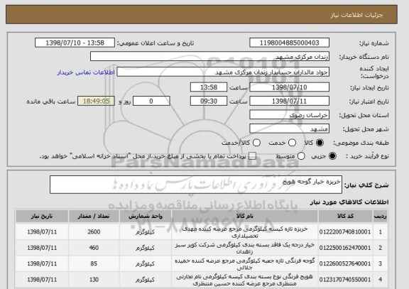 استعلام خربزه خیار گوجه هویج