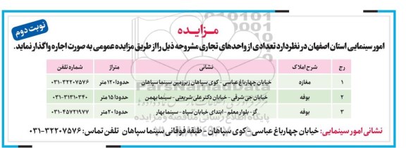 مزایده ,مزایده تعدادی از واحدهای تجاری