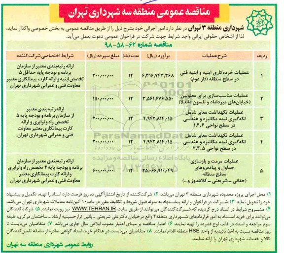 مناقصه، مناقصه عملیات خرده کاری ابنیه و ابنیه فنی...