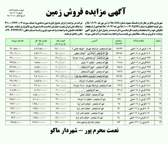آگهی مزایده ،مزایده فروش تعدادی از قطعات تفکیکی