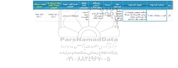 مناقصه، مناقصه مشارکت در ساخت 
