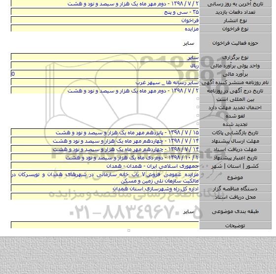 مزایده عمومی فروش ۷ باب خانه سازمانی در شهرهای همدان و تویسرکان در مالکیت سازمان نلی زمین و مسکن