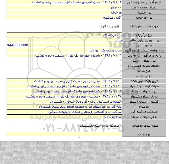 لوله گذاری خط انتقال آب در مجتمع آلمالو شهرستان هشترود