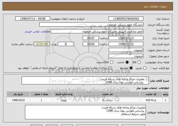استعلام تعمیرات مراکز وخانه های شبکه فریدن
 براساس فهارس بهاء سال 1398
طبق شرایط استعلام