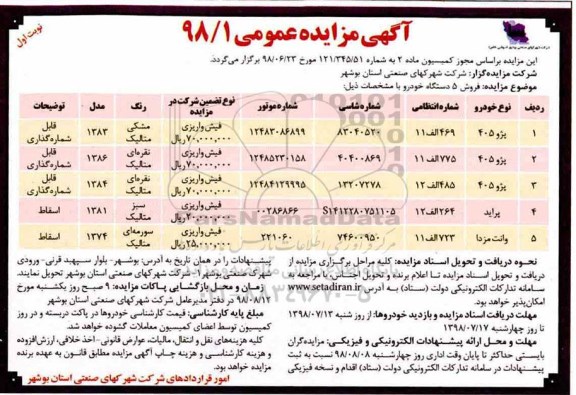 مزایده, مزایده  فروش 5 دستگاه خودرو 
