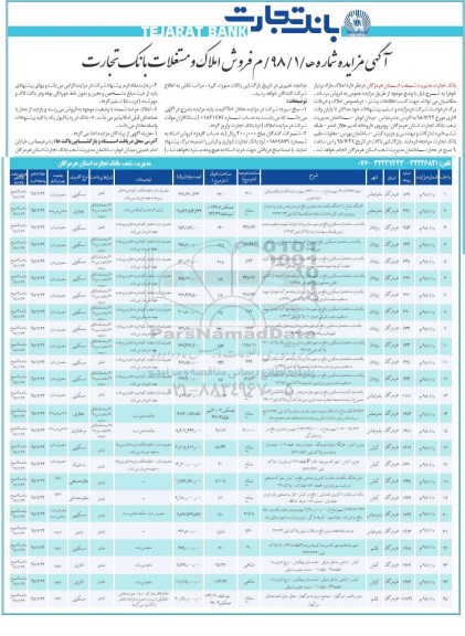 آگهی مزایده ،مزایده فروش املاک مازاد کاربری مسکونی و تجاری