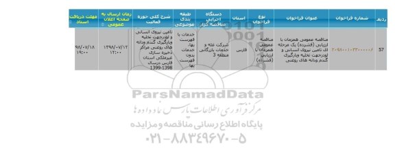 فراخوان , مناقصه تامین نیروی انسانی و لودر جهت تخلیه و بارگیری گندم