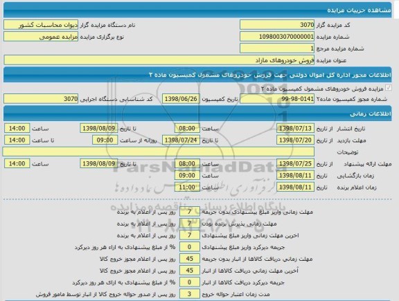 مزایده، مزایده فروش خودروهای مازاد