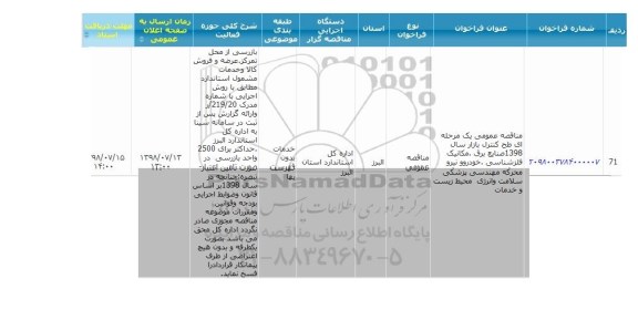 مناقصه, مناقصه طرح کنترل بازار سال 98 صنایع برق مکانیک و فلزشناسی خودرو و نیرو محرکه
