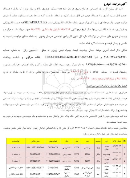 مزایده ، مزایده 5 دستگاه خودروی مازاد بر نیاز ...