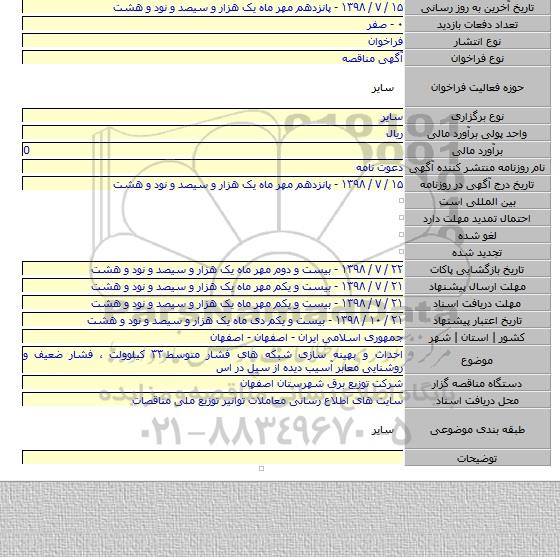 احداث و بهینه سازی شبکه های فشار متوسط ۳۳ کیلوولت ، فشار ضعیف و روشنایی معابر آسیب دیده از سیل در اس