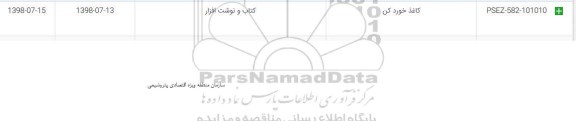 استعلام, استعلام ​کاغذ خورد کن 