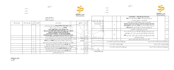 استعلام, استعلام ایستگاه هواشناسی 