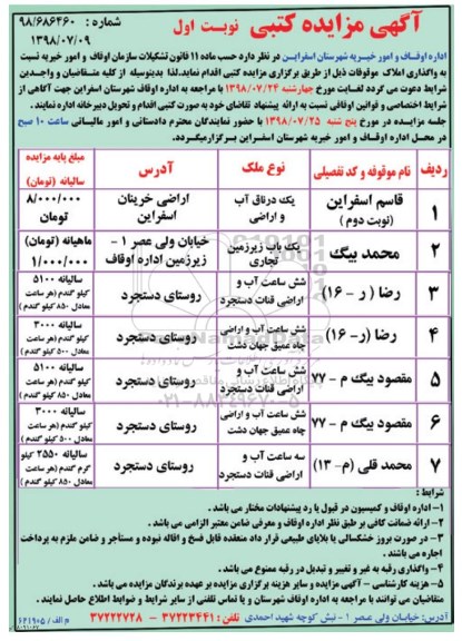 مزایده, مزایده واگذاری املاک موقوفات