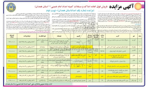 مزایده ، مزایده فروش املاک و مستغلات 