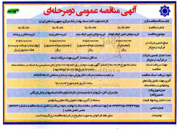 آگهی مناقصه عمومی دو مرحله ای, مناقصه خرید 250 تن خمیر الیاف کوتاه .... نوبت دوم