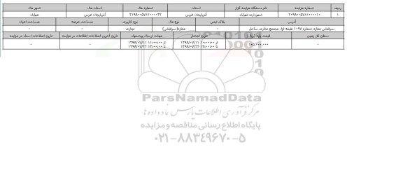 مزایده ، مزایده مغازه تجاری 