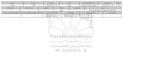 مزایده ، مزایده زمین