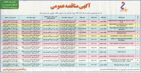 مناقصه، مناقصه PRESSURE VACUUM RELIEF VALVE و...نوبت دوم