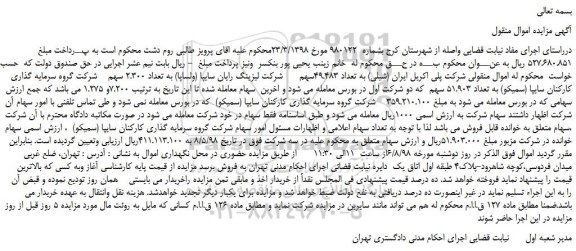 مزایده، مزایده فروش تعداد 49.483سهم شرکت لیزینگ رایان سایپا (ولساپا) 