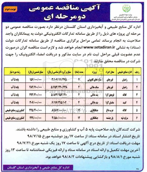 مناقصه, مناقصه سازه های گابیونی