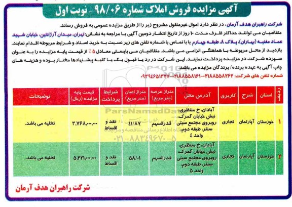مزایده ،مزایده فروش املاک کاربری تجاری