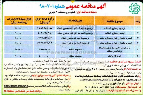 مناقصه ، مناقصه ترمیم و بهسازی آسفالت 