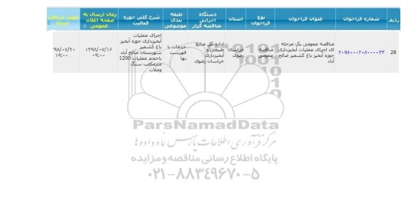 مناقصه اجرای عملیات آبخیزداری حوزه 