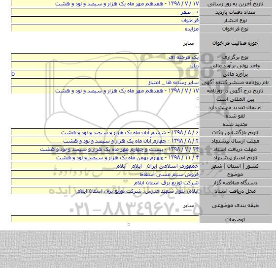 فروش سیم مسی اسقاط