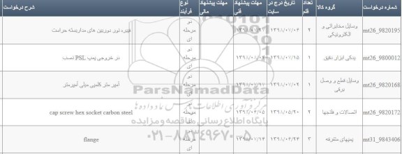 استعلام، استعلام در خروجی پمپ PSL نصب 