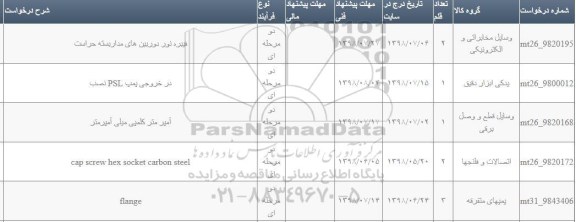 استعلام، استعلام در خروجی پمپ PSL نصب 