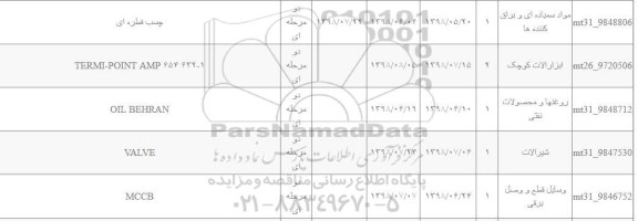 استعلام, استعلام  چسب قطره ای  و...